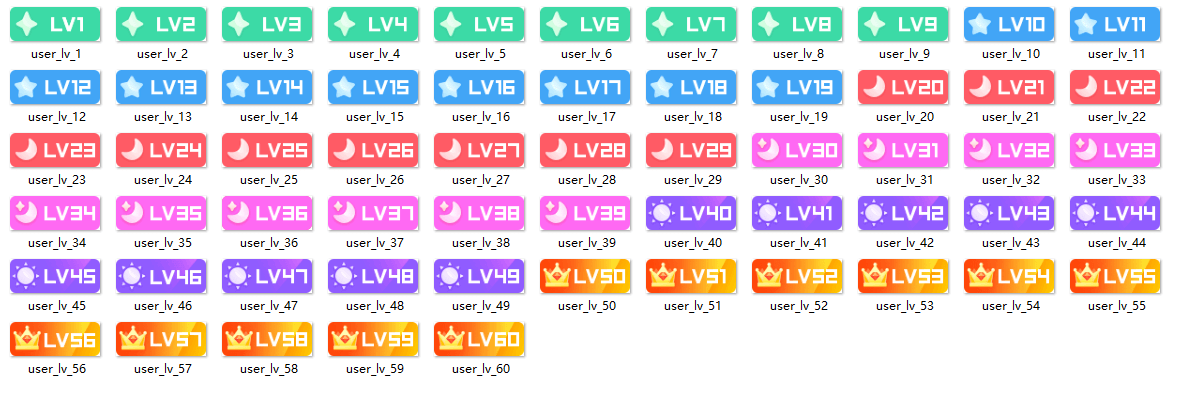 图片[1]-用户等级图标素材合集-苏晨博客