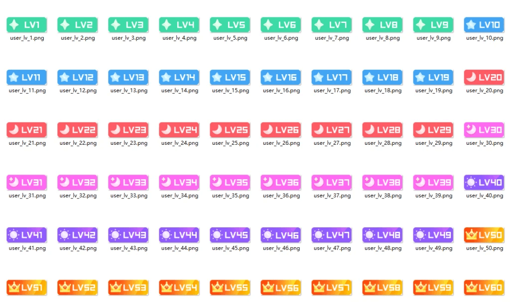 图片[5]-最全的用户等级与vip图标素材合集-苏晨博客网